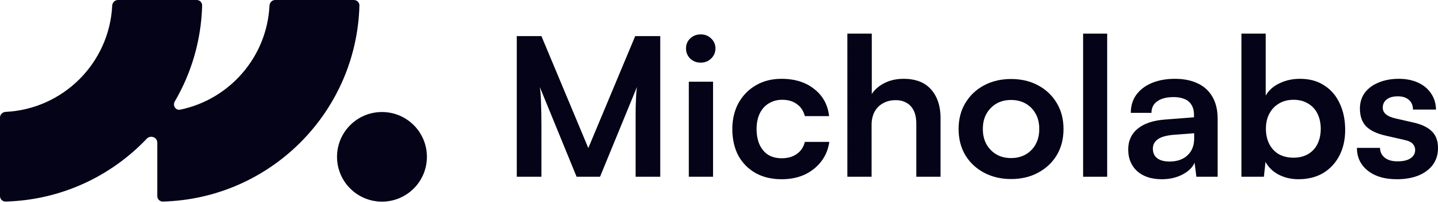 Micholabs primary logo